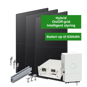 Anlæg Hybrid Sort Rack Tegl Text