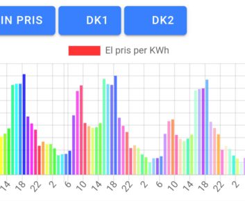 App Elpriser 2022 11 14 449x289x48x0x353x289x1668416353