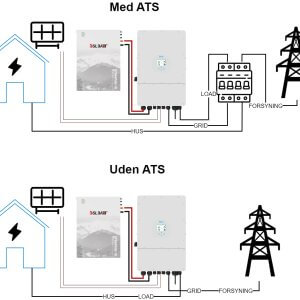 Batteri til solceller