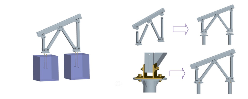 Gm Screw Concrete Ground Screw