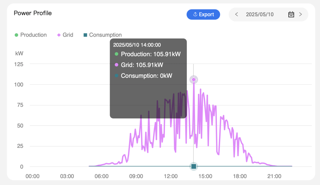 Skærmbillede 2026 04 22 Kl. 11.41.35