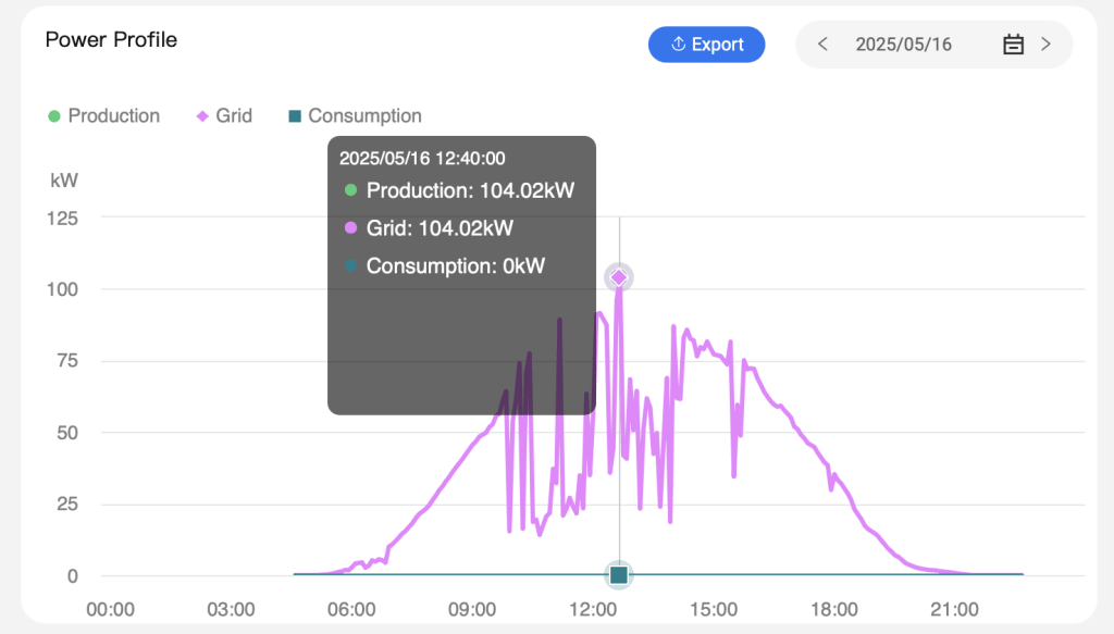 Skærmbillede 2026 04 22 Kl. 11.42.06