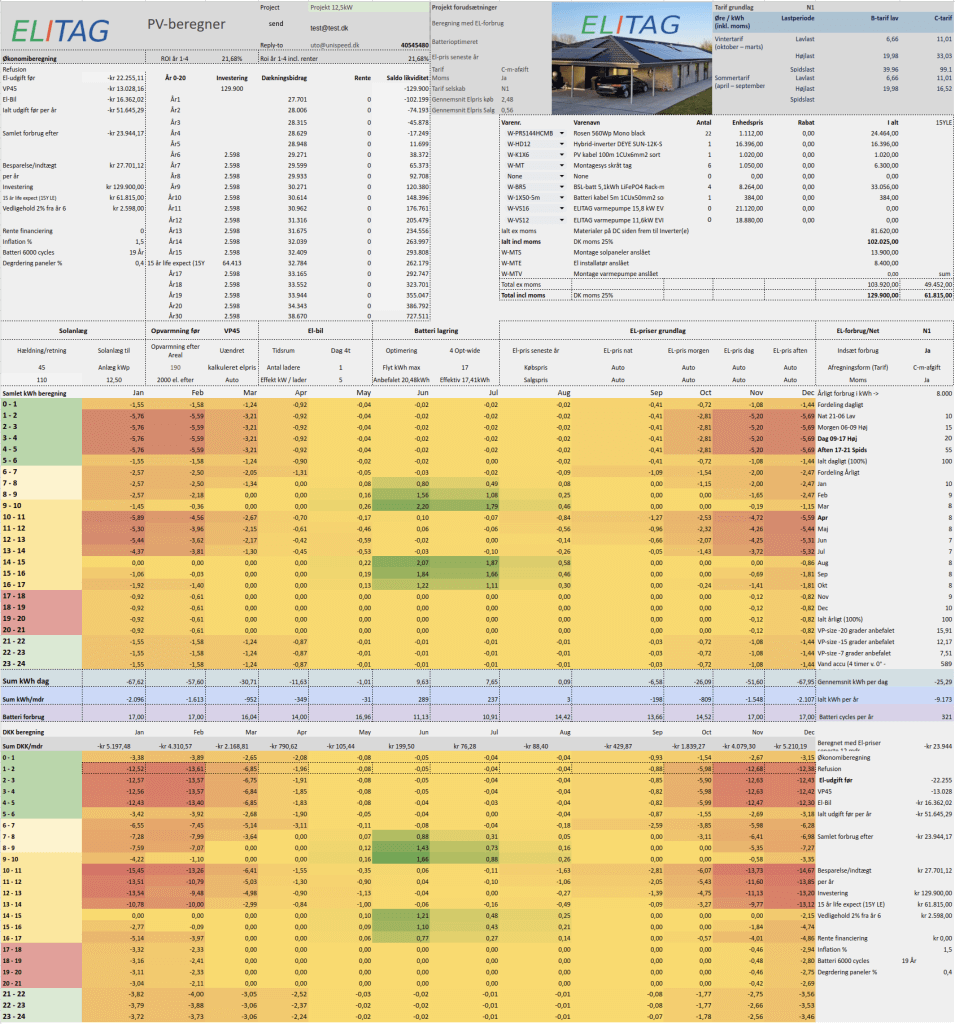 Vp Beregning Showcase